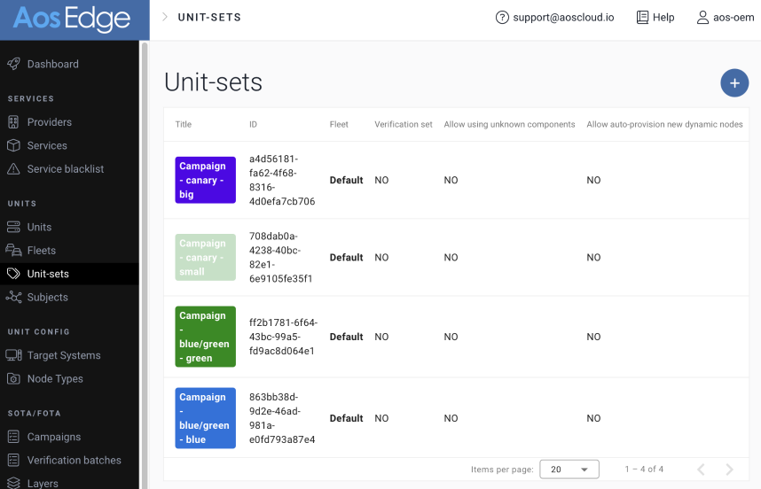 Unit set original