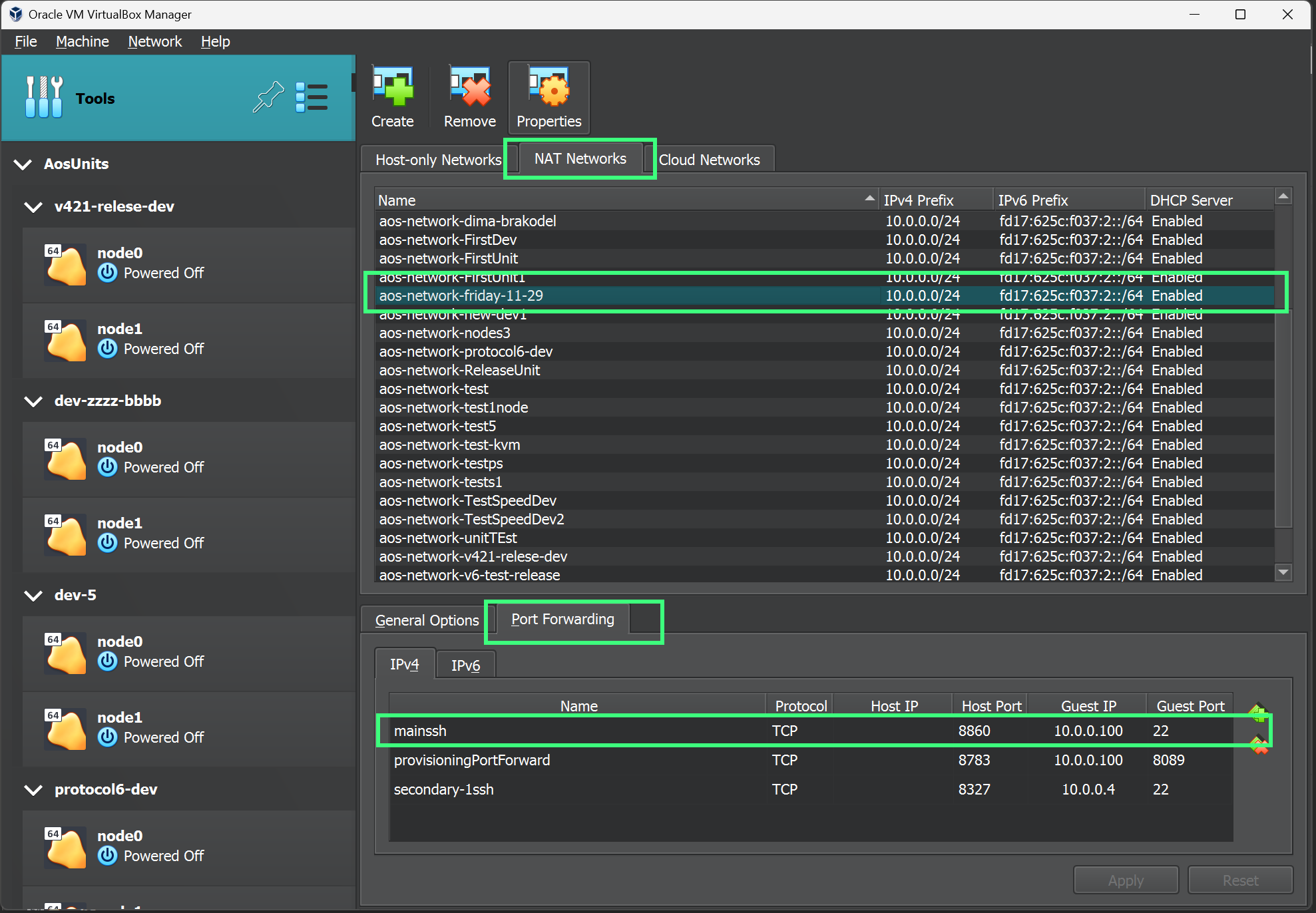 Forwarded ports