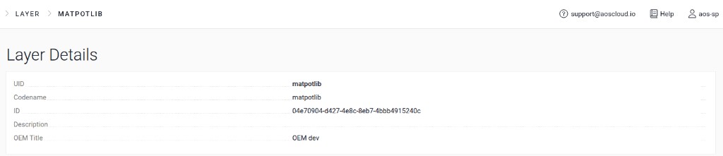 Layer codename example
