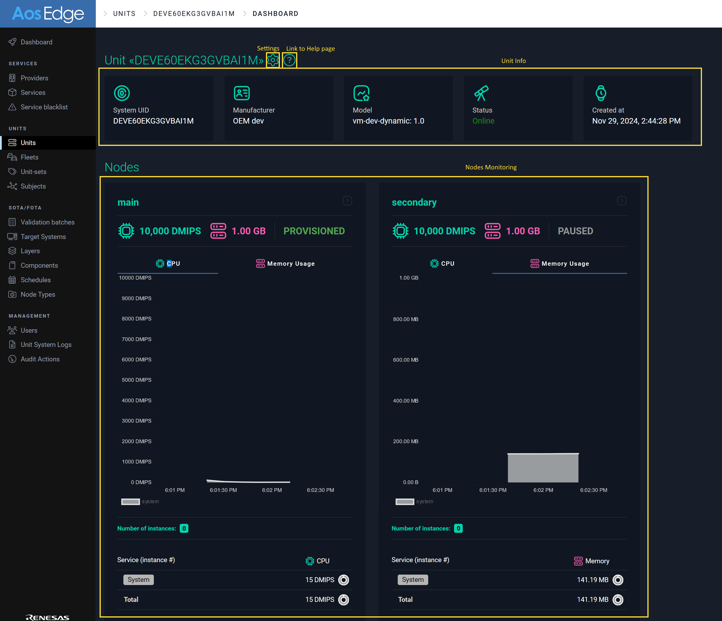 use-unit-dashboard-overview.png